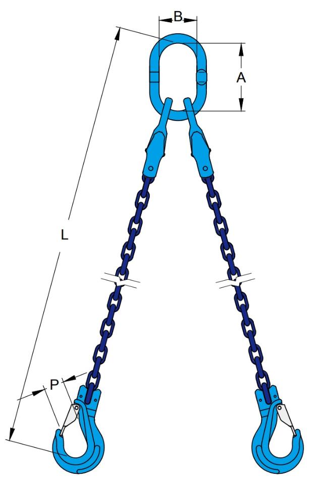 Catena Doppia
