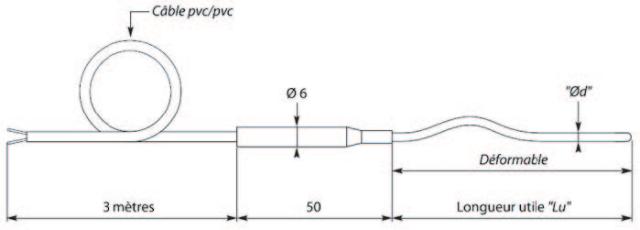 Termocoppia – Sonda flessibile