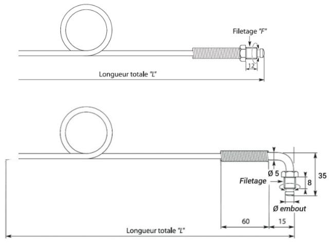 Termocoppia – Tipo ugello