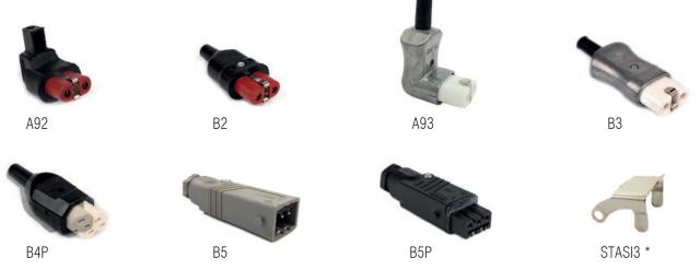 Connecttori